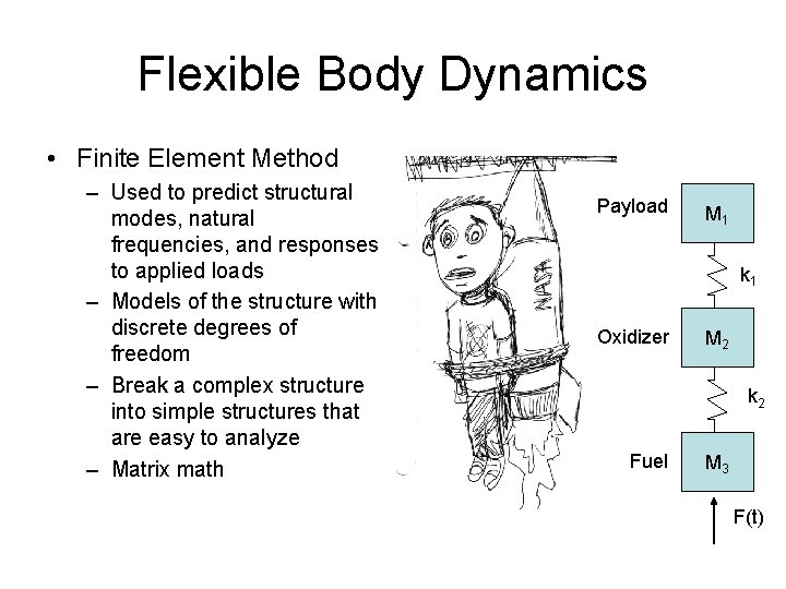 Flexible Body Dynamics • Finite Element Method – Used to predict structural modes, natural