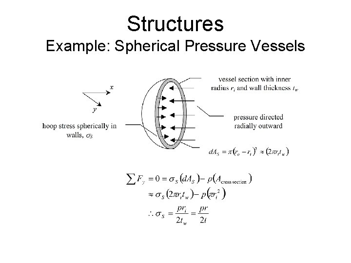 Structures Example: Spherical Pressure Vessels 