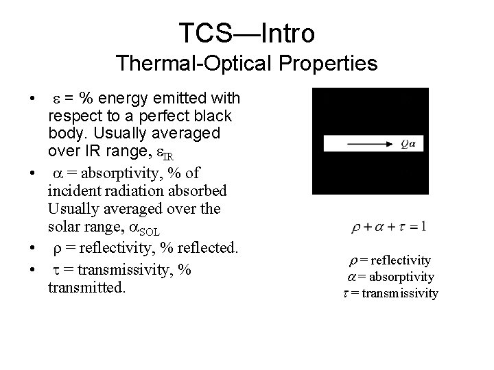 TCS—Intro Thermal-Optical Properties e = % energy emitted with respect to a perfect black