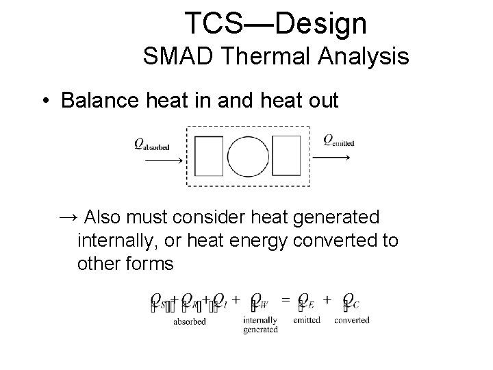 TCS—Design SMAD Thermal Analysis • Balance heat in and heat out → Also must