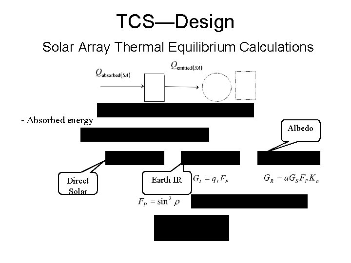 TCS—Design Solar Array Thermal Equilibrium Calculations - Absorbed energy Direct Solar Albedo Earth IR