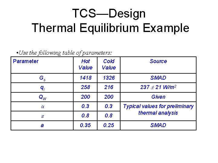 TCS—Design Thermal Equilibrium Example • Use the following table of parameters: Parameter Hot Value