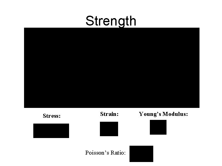 Strength Stress: Strain: Poisson’s Ratio: Young’s Modulus: 