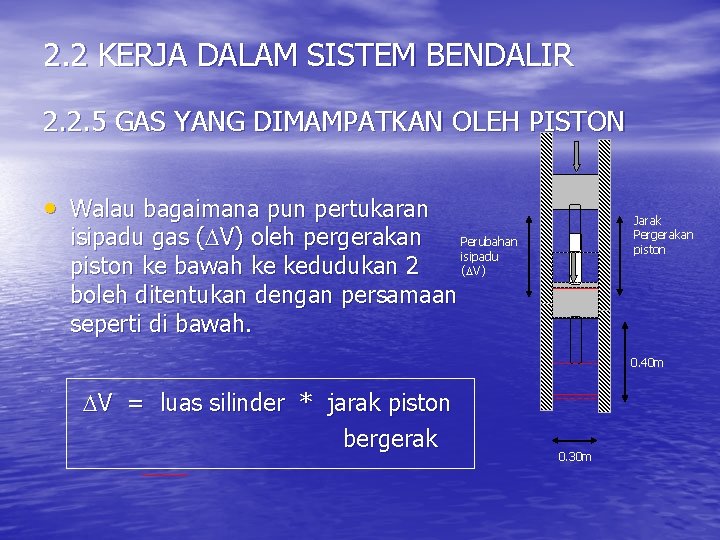 2. 2 KERJA DALAM SISTEM BENDALIR 2. 2. 5 GAS YANG DIMAMPATKAN OLEH PISTON