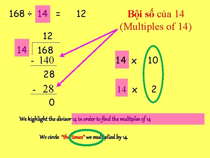168 ÷ 14 = 12 14 168 12 Bội số của 14 (Multiples of
