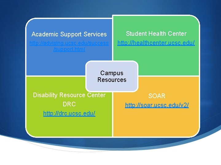 Academic Support Services Student Health Center http: //advising. ucsc. edu/success /support. html http: //healthcenter.