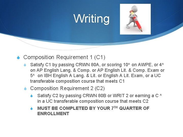 Writing S Composition Requirement 1 (C 1) S Satisfy C 1 by passing CRWN