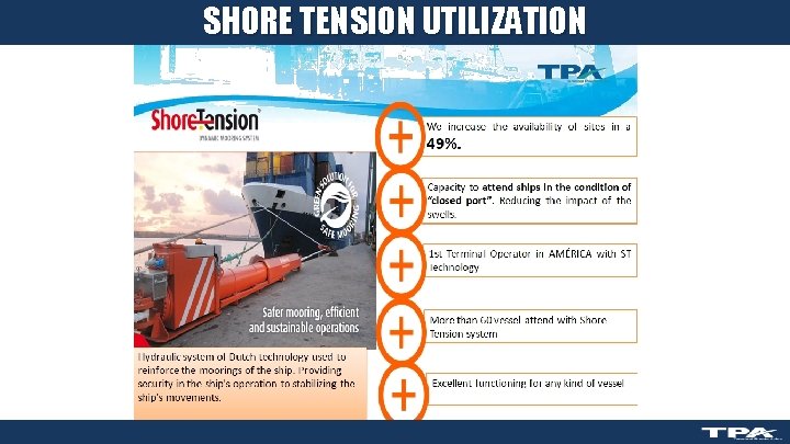 SHORE TENSION UTILIZATION 13 