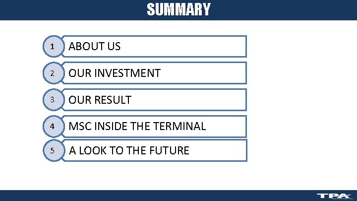 SUMMARY 1 ABOUT US 2 OUR INVESTMENT 3 OUR RESULT 4 MSC INSIDE THE