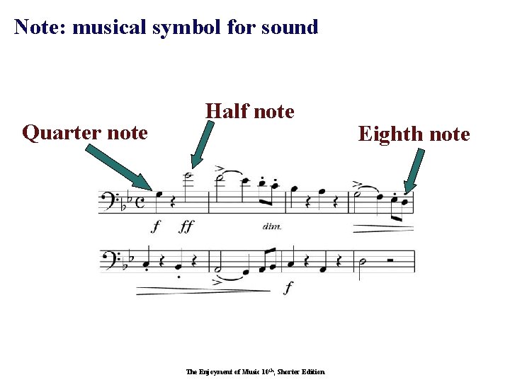 Note: musical symbol for sound Quarter note Half note The Enjoyment of Music 10