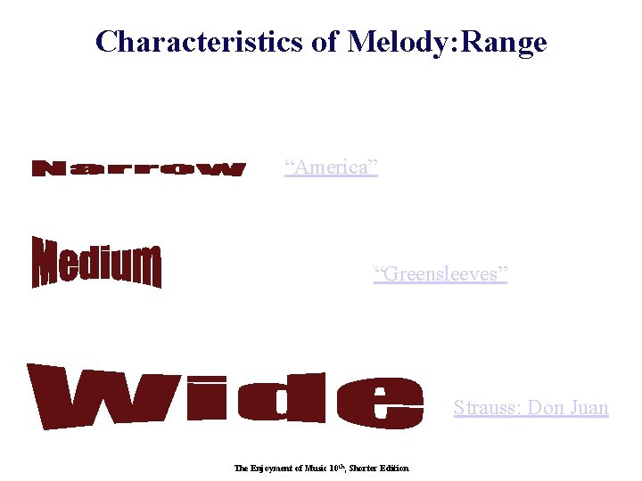 Characteristics of Melody: Range “America” “Greensleeves” Strauss: Don Juan The Enjoyment of Music 10