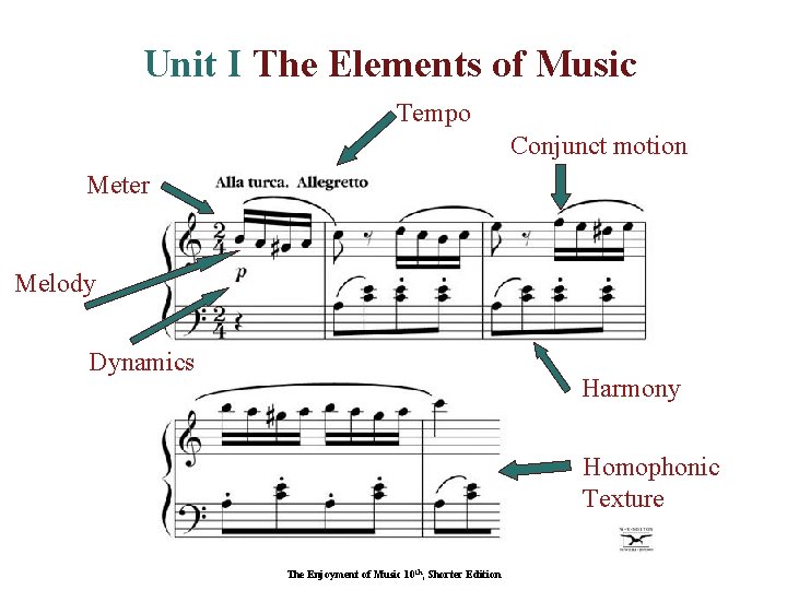 Unit I The Elements of Music Tempo Conjunct motion Meter Melody Dynamics Harmony Homophonic