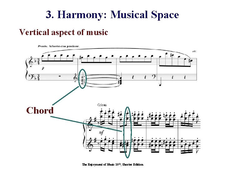 3. Harmony: Musical Space Vertical aspect of music Chord The Enjoyment of Music 10