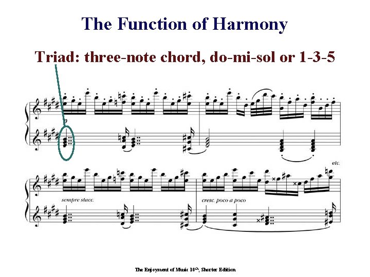 The Function of Harmony Triad: three-note chord, do-mi-sol or 1 -3 -5 The Enjoyment