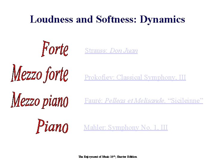 Loudness and Softness: Dynamics Strauss: Don Juan Prokofiev: Classical Symphony, III Fauré: Pelleas et