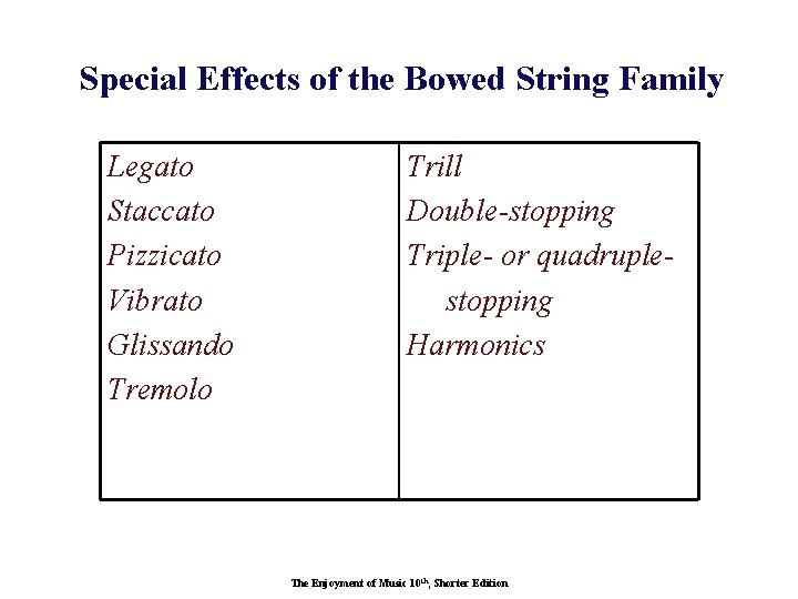 Special Effects of the Bowed String Family Legato Staccato Pizzicato Vibrato Glissando Tremolo Trill