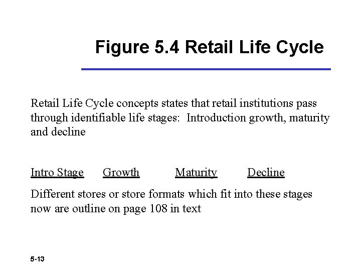 Figure 5. 4 Retail Life Cycle concepts states that retail institutions pass through identifiable