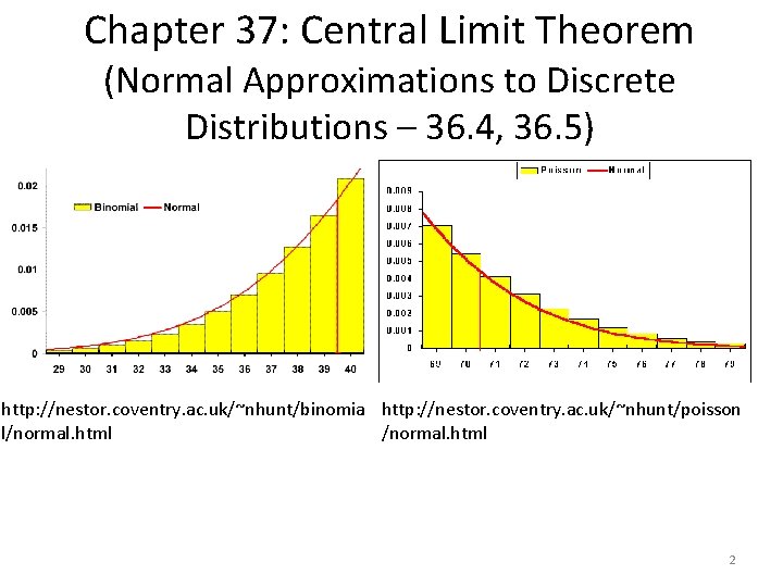 Chapter 37: Central Limit Theorem (Normal Approximations to Discrete Distributions – 36. 4, 36.