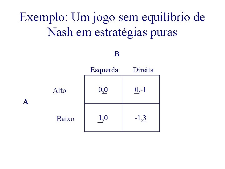 Exemplo: Um jogo sem equilíbrio de Nash em estratégias puras B Esquerda Alto Direita