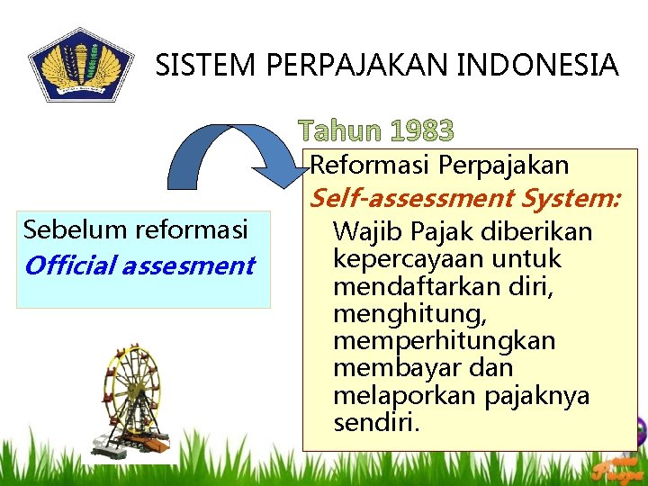 SISTEM PERPAJAKAN INDONESIA Reformasi Perpajakan Sebelum reformasi Official assesment Self-assessment System: Wajib Pajak diberikan