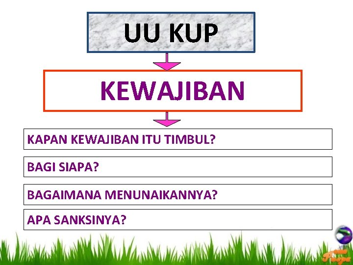 UU KUP KEWAJIBAN KAPAN KEWAJIBAN ITU TIMBUL? BAGI SIAPA? BAGAIMANA MENUNAIKANNYA? APA SANKSINYA? 