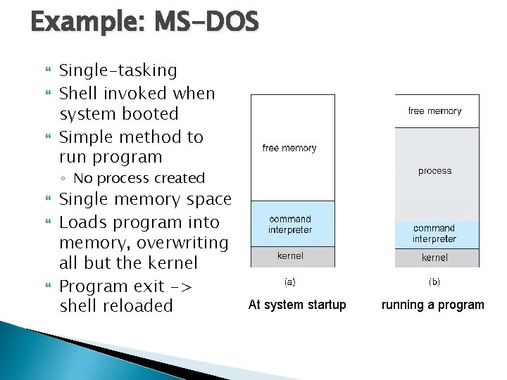 Example: MS-DOS Single-tasking Shell invoked when system booted Simple method to run program ◦