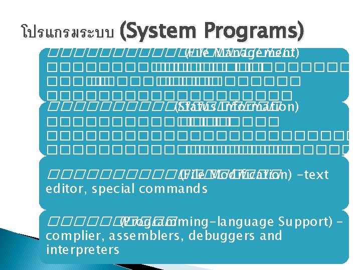 โปรแกรมระบบ (System Programs) ���������� (File Management) ������� �� ���������� ������������������� (Status Information) �������������������������������� (File