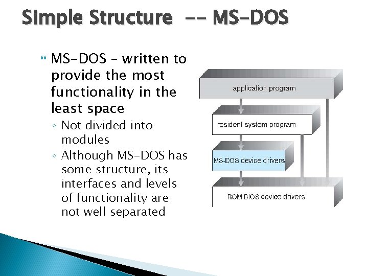 Simple Structure -- MS-DOS – written to provide the most functionality in the least