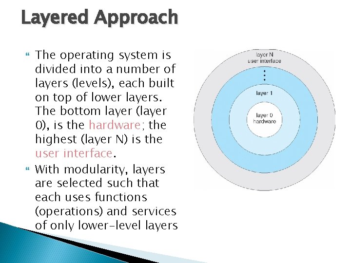 Layered Approach The operating system is divided into a number of layers (levels), each