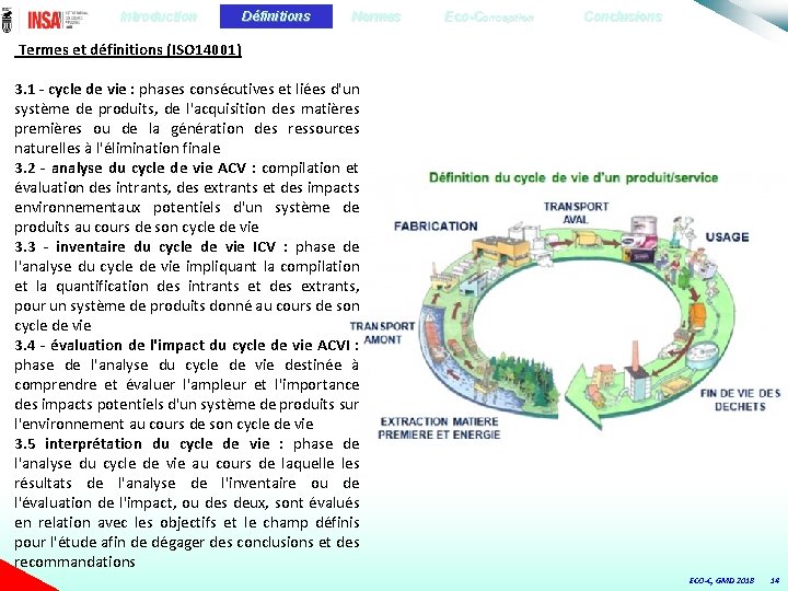 Introduction Définitions Normes Eco-Conception Conclusions Termes et définitions (ISO 14001) 3. 1 - cycle