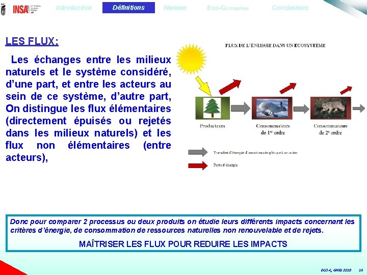 Introduction Définitions Normes Eco-Conception Conclusions LES FLUX: Les échanges entre les milieux naturels et