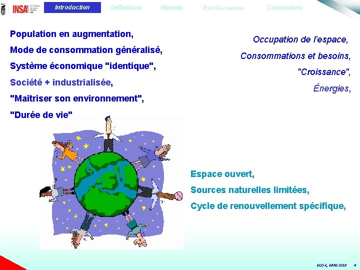 Introduction Définitions Normes Population en augmentation, Mode de consommation généralisé, Eco-Conception Conclusions Occupation de