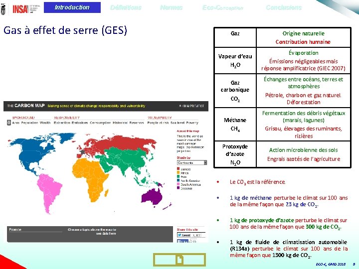 Introduction Définitions Normes Eco-Conception Gas à effet de serre (GES) Gaz Conclusions Origine naturelle