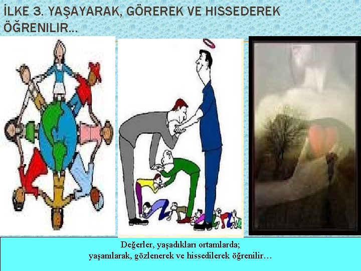 İLKE 3. YAŞAYARAK, GÖREREK VE HISSEDEREK ÖĞRENILIR… Değerler, yaşadıkları ortamlarda; yaşanılarak, gözlenerek ve hissedilerek