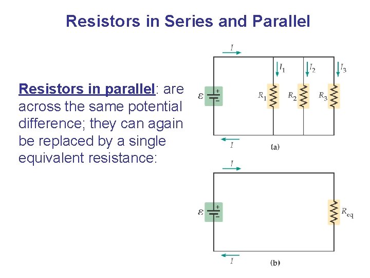Resistors in Series and Parallel Resistors in parallel: are across the same potential difference;