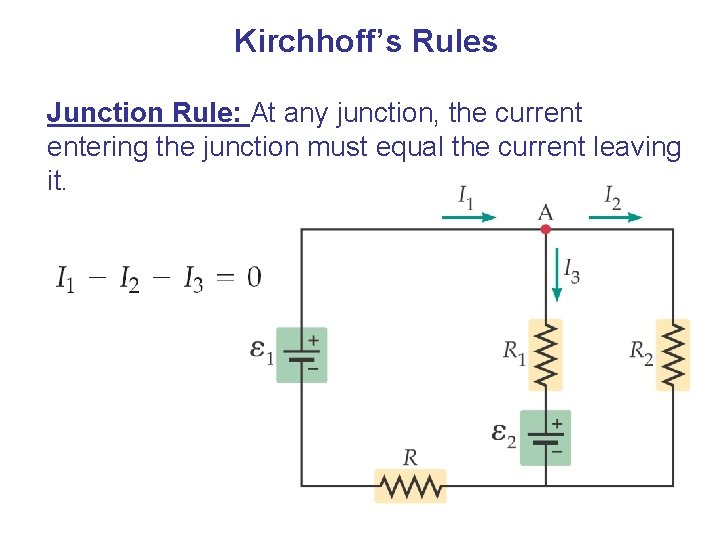 Kirchhoff’s Rules Junction Rule: At any junction, the current entering the junction must equal