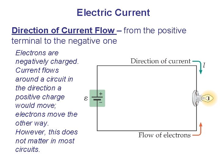 Electric Current Direction of Current Flow – from the positive terminal to the negative