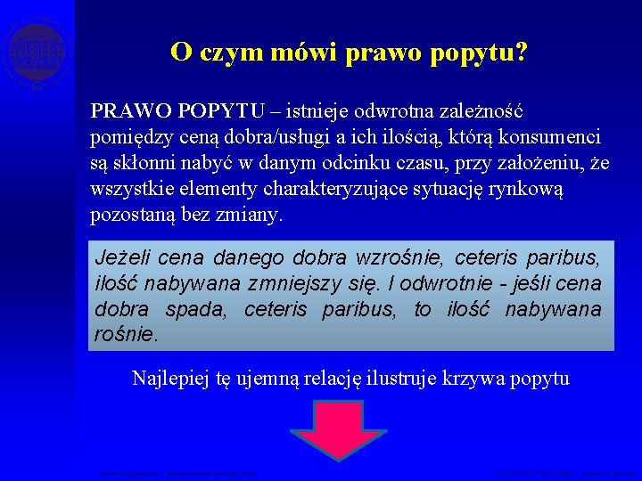 O czym mówi prawo popytu? PRAWO POPYTU – istnieje odwrotna zależność pomiędzy ceną dobra/usługi