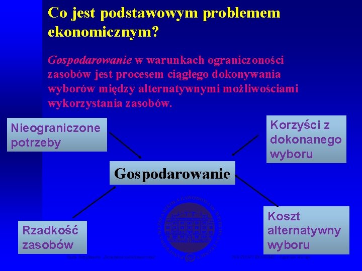 Co jest podstawowym problemem ekonomicznym? Gospodarowanie w warunkach ograniczoności zasobów jest procesem ciągłego dokonywania