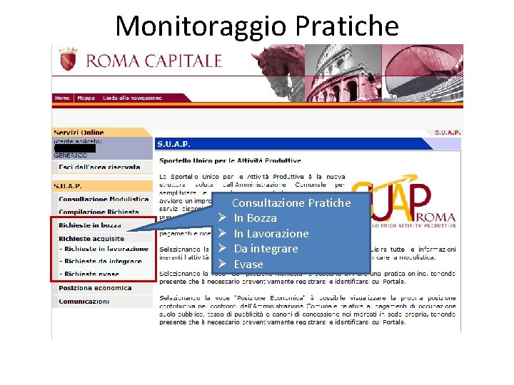 Monitoraggio Pratiche Consultazione Pratiche Ø In Bozza Ø In Lavorazione Ø Da integrare Ø