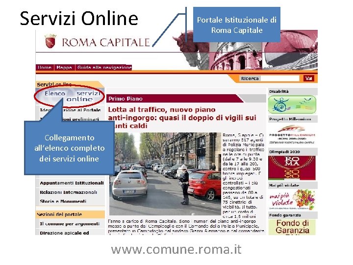 Servizi Online Portale Istituzionale di Roma Capitale Collegamento all’elenco completo dei servizi online www.