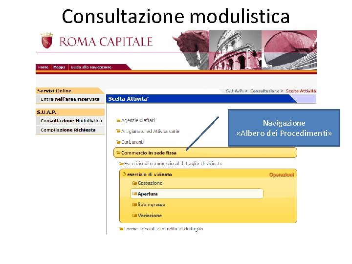 Consultazione modulistica Navigazione «Albero dei Procedimenti» 