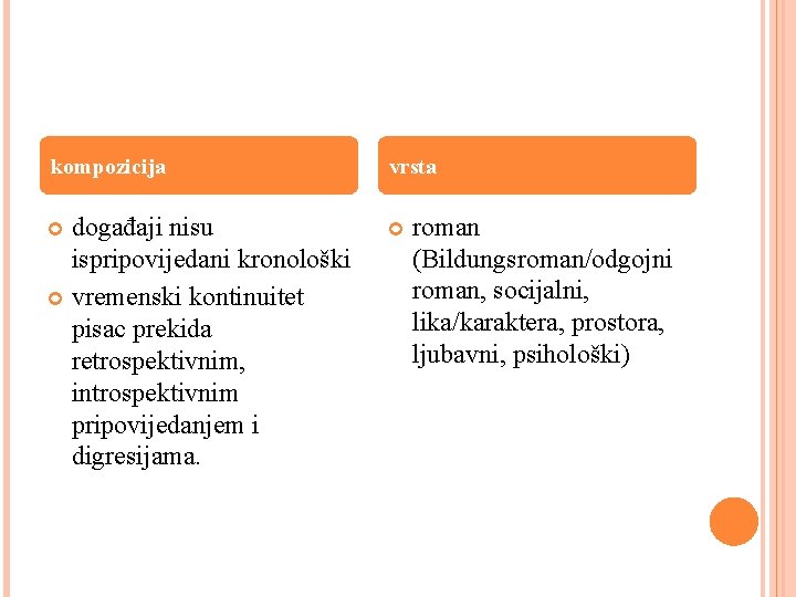 kompozicija vrsta događaji nisu ispripovijedani kronološki vremenski kontinuitet pisac prekida retrospektivnim, introspektivnim pripovijedanjem i kompozicija vrsta događaji nisu ispripovijedani kronološki vremenski kontinuitet pisac prekida retrospektivnim, introspektivnim pripovijedanjem i