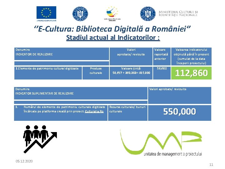 ‘’E-Cultura: Biblioteca Digitală a României‘’ Stadiul actual al Indicatorilor : Denumire INDICATOR DE REALIZARE