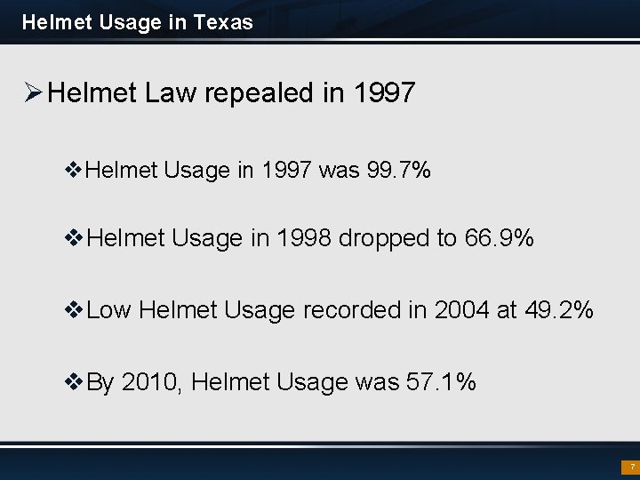 Helmet Usage in Texas ØHelmet Law repealed in 1997 v. Helmet Usage in 1997