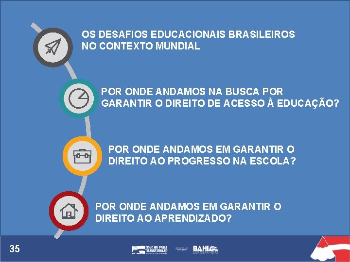 OS DESAFIOS EDUCACIONAIS BRASILEIROS NO CONTEXTO MUNDIAL POR ONDE ANDAMOS NA BUSCA POR GARANTIR