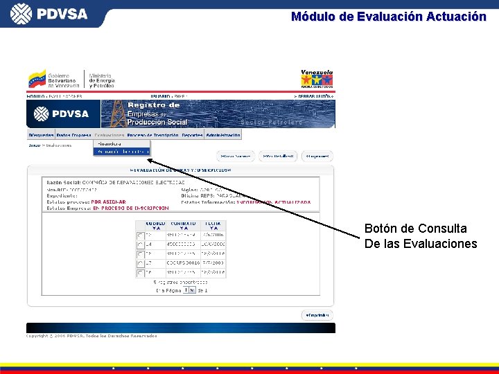 Módulo de Evaluación Actuación Botón de Consulta De las Evaluaciones 