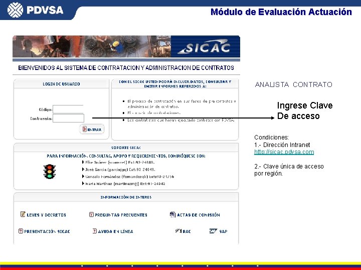 Módulo de Evaluación Actuación ANALISTA CONTRATO Ingrese Clave De acceso Condiciones: 1. - Dirección