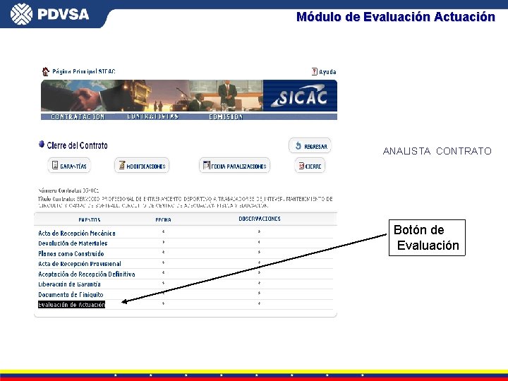 Módulo de Evaluación Actuación ANALISTA CONTRATO Botón de Evaluación 