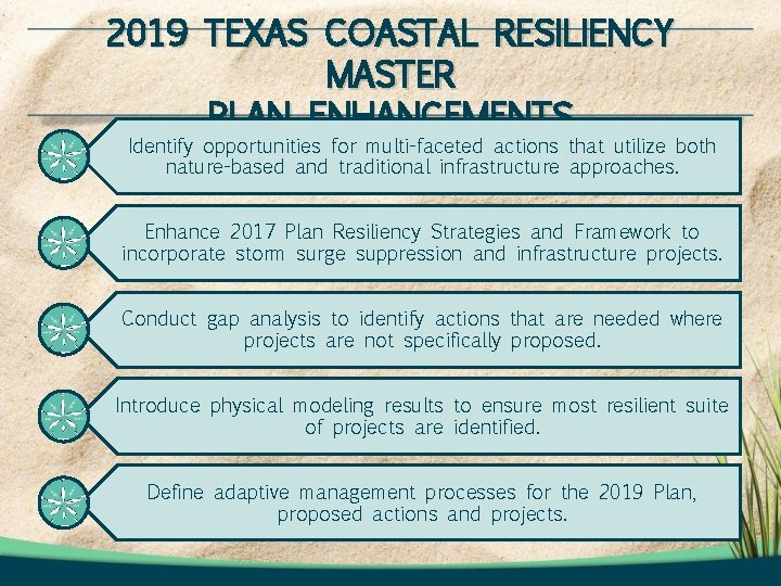 2019 TEXAS COASTAL RESILIENCY MASTER PLAN ENHANCEMENTS Identify opportunities for multi-faceted actions that utilize 2019 TEXAS COASTAL RESILIENCY MASTER PLAN ENHANCEMENTS Identify opportunities for multi-faceted actions that utilize